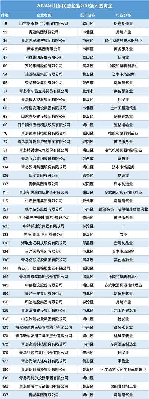 李滄區是青島市中的一個重要區域，擁有眾多的企業和工廠，其中包括了許多使用變頻器的企業。變頻器是一種用來控制電機轉速的設備，常用于機械制造和工業自動化領域。然而，與其他設備一樣，變頻器也會出現各種故障和問題，需要進行及時的維修。接下來，我們就來了解一下李滄區變頻器維修的相關問題。